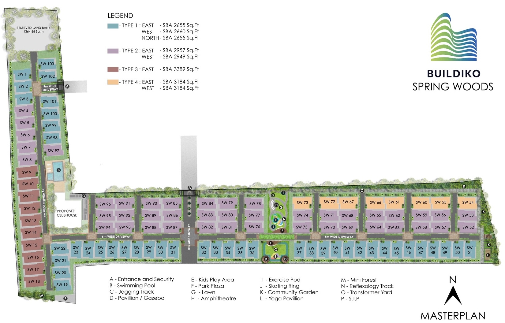 Buildiko Spring Woods Master Plan